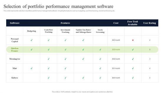 Diversified_Profitable_Portfolio_Selection_Of_Portfolio_Performance_Management_Software_Download_PDF_Slide_1.jpg