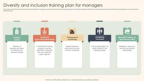 Diversity_And_Inclusion_Training_Plan_For_Managers_Pictures_PDF_Slide_1.jpg