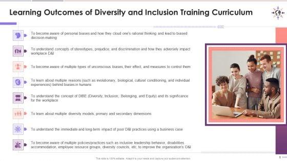 Diversity_And_Inclusion_Training_Session_Learning_Objectives_Training_Ppt_Slide_1.jpg