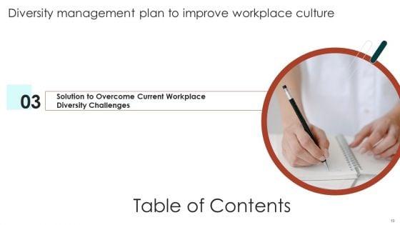 Diversity_Management_Plan_To_Improve_Workplace_Culture_Ppt_PowerPoint_Presentation_Complete_Deck_With_Slides_Slide_10.jpg