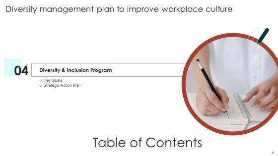 Diversity_Management_Plan_To_Improve_Workplace_Culture_Ppt_PowerPoint_Presentation_Complete_Deck_With_Slides_Slide_12.jpg