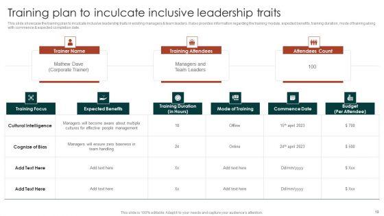 Diversity_Management_Plan_To_Improve_Workplace_Culture_Ppt_PowerPoint_Presentation_Complete_Deck_With_Slides_Slide_19.jpg