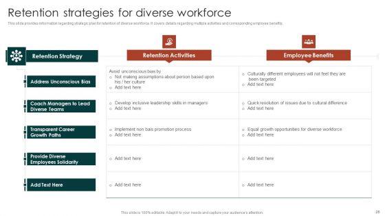 Diversity_Management_Plan_To_Improve_Workplace_Culture_Ppt_PowerPoint_Presentation_Complete_Deck_With_Slides_Slide_26.jpg