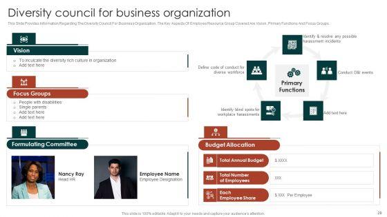Diversity_Management_Plan_To_Improve_Workplace_Culture_Ppt_PowerPoint_Presentation_Complete_Deck_With_Slides_Slide_28.jpg