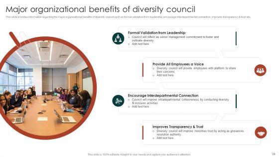 Diversity_Management_Plan_To_Improve_Workplace_Culture_Ppt_PowerPoint_Presentation_Complete_Deck_With_Slides_Slide_29.jpg