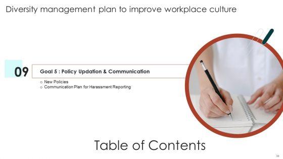 Diversity_Management_Plan_To_Improve_Workplace_Culture_Ppt_PowerPoint_Presentation_Complete_Deck_With_Slides_Slide_30.jpg