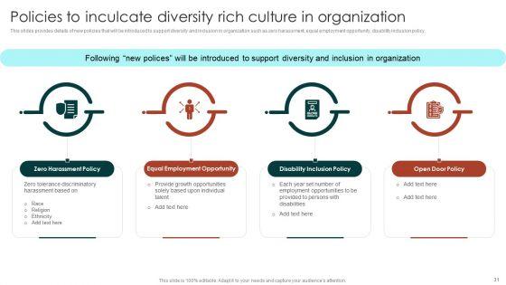 Diversity_Management_Plan_To_Improve_Workplace_Culture_Ppt_PowerPoint_Presentation_Complete_Deck_With_Slides_Slide_31.jpg