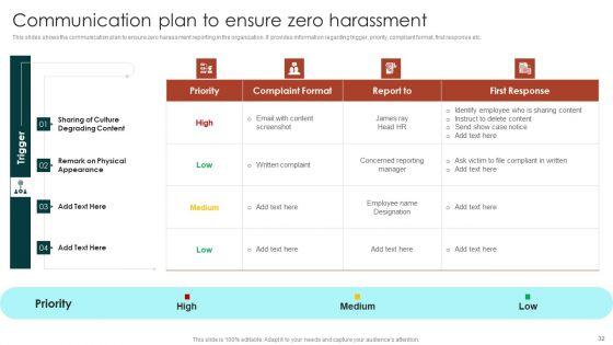 Diversity_Management_Plan_To_Improve_Workplace_Culture_Ppt_PowerPoint_Presentation_Complete_Deck_With_Slides_Slide_32.jpg