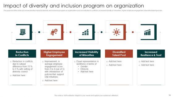 Diversity_Management_Plan_To_Improve_Workplace_Culture_Ppt_PowerPoint_Presentation_Complete_Deck_With_Slides_Slide_34.jpg