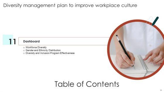 Diversity_Management_Plan_To_Improve_Workplace_Culture_Ppt_PowerPoint_Presentation_Complete_Deck_With_Slides_Slide_35.jpg