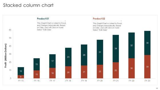 Diversity_Management_Plan_To_Improve_Workplace_Culture_Ppt_PowerPoint_Presentation_Complete_Deck_With_Slides_Slide_46.jpg
