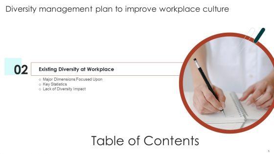 Diversity_Management_Plan_To_Improve_Workplace_Culture_Ppt_PowerPoint_Presentation_Complete_Deck_With_Slides_Slide_6.jpg