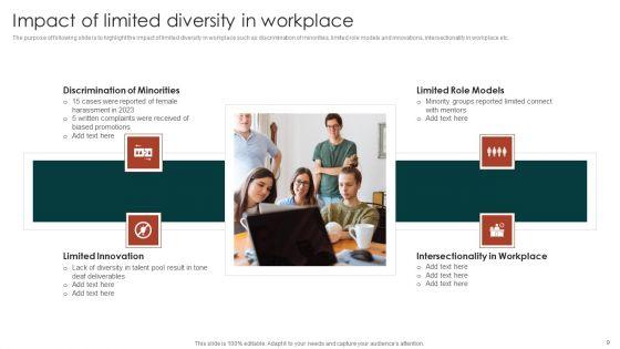 Diversity_Management_Plan_To_Improve_Workplace_Culture_Ppt_PowerPoint_Presentation_Complete_Deck_With_Slides_Slide_9.jpg