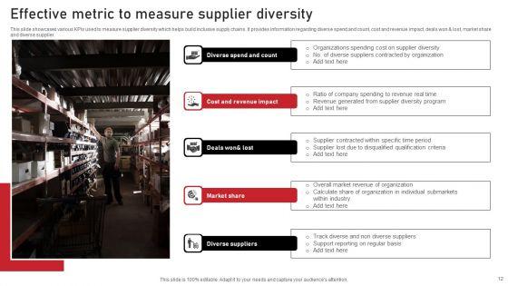Diversity_Metric_Ppt_PowerPoint_Presentation_Complete_Deck_Slide_12.jpg