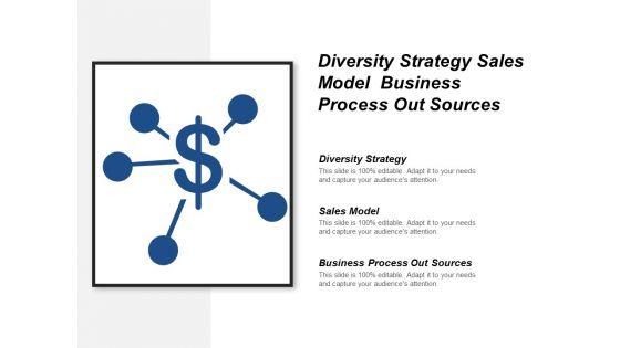 Diversity_Strategy_Sales_Model_Business_Process_Out_Sources_Ppt_PowerPoint_Presentation_Model_Inspiration_Slide_1.jpg