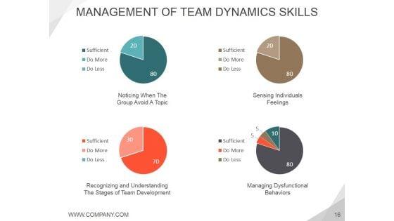 Diversity_Workplace_Benefits_Challenges_And_Solution_Ppt_PowerPoint_Presentation_Complete_Deck_With_Slides_Slide_16.jpg