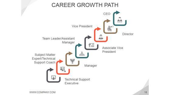 Diversity_Workplace_Benefits_Challenges_And_Solution_Ppt_PowerPoint_Presentation_Complete_Deck_With_Slides_Slide_18.jpg