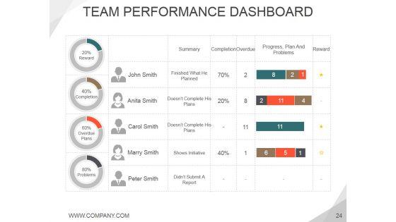 Diversity_Workplace_Benefits_Challenges_And_Solution_Ppt_PowerPoint_Presentation_Complete_Deck_With_Slides_Slide_24.jpg