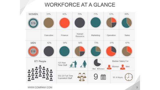 Diversity_Workplace_Benefits_Challenges_And_Solution_Ppt_PowerPoint_Presentation_Complete_Deck_With_Slides_Slide_3.jpg
