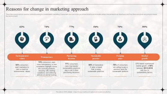 Diverting_Attention_From_Conventional_Reasons_For_Change_In_Marketing_Approach_Topics_PDF_Slide_1.jpg