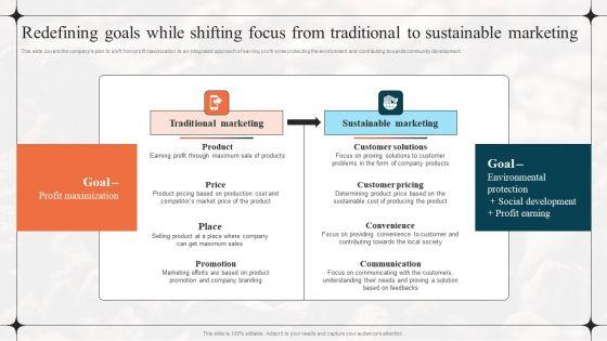Diverting_Attention_From_Conventional_Redefining_Goals_While_Shifting_Focus_From_Traditional_Portrait_PDF_Slide_1.jpg