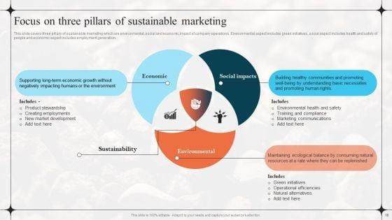 Diverting_Attention_From_Conventional_To_Sustainable_Marketing_Ppt_PowerPoint_Presentation_Complete_Deck_With_Slides_Slide_10.jpg