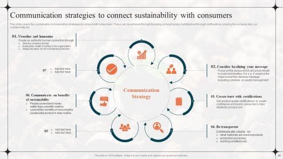 Diverting_Attention_From_Conventional_To_Sustainable_Marketing_Ppt_PowerPoint_Presentation_Complete_Deck_With_Slides_Slide_24.jpg