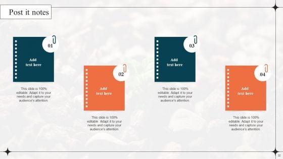 Diverting_Attention_From_Conventional_To_Sustainable_Marketing_Ppt_PowerPoint_Presentation_Complete_Deck_With_Slides_Slide_32.jpg