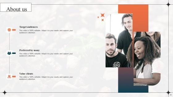 Diverting_Attention_From_Conventional_To_Sustainable_Marketing_Ppt_PowerPoint_Presentation_Complete_Deck_With_Slides_Slide_33.jpg