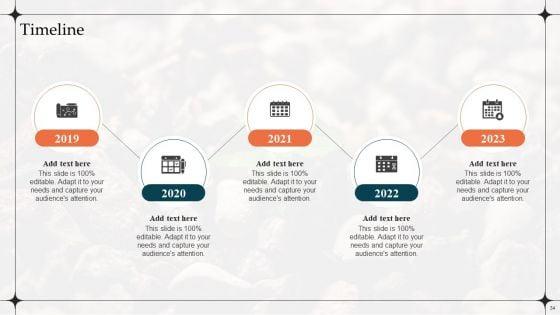 Diverting_Attention_From_Conventional_To_Sustainable_Marketing_Ppt_PowerPoint_Presentation_Complete_Deck_With_Slides_Slide_34.jpg
