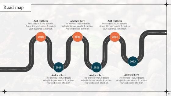 Diverting_Attention_From_Conventional_To_Sustainable_Marketing_Ppt_PowerPoint_Presentation_Complete_Deck_With_Slides_Slide_36.jpg