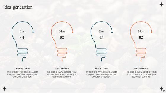 Diverting_Attention_From_Conventional_To_Sustainable_Marketing_Ppt_PowerPoint_Presentation_Complete_Deck_With_Slides_Slide_37.jpg