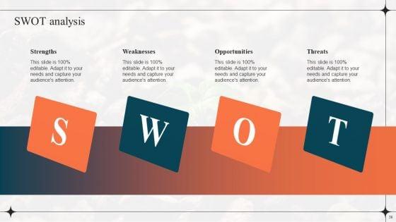 Diverting_Attention_From_Conventional_To_Sustainable_Marketing_Ppt_PowerPoint_Presentation_Complete_Deck_With_Slides_Slide_39.jpg
