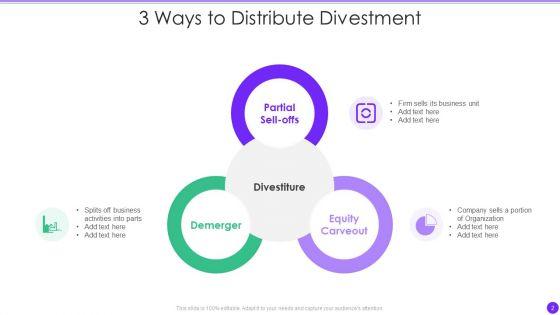 Divestment_Ppt_PowerPoint_Presentation_Complete_With_Slides_Slide_2.jpg