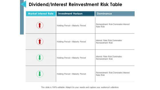 Dividend_Interest_Reinvestment_Risk_Table_Ppt_PowerPoint_Presentation_Portfolio_Vector_Slide_1.jpg