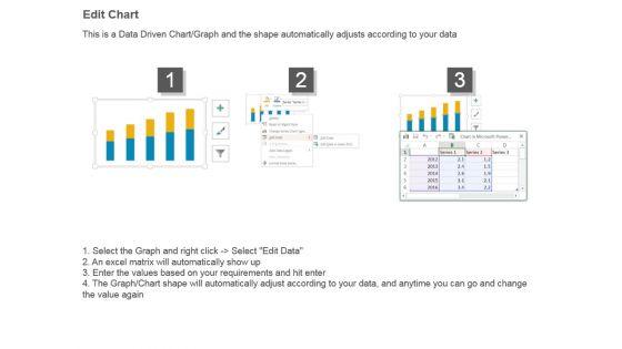 Dividend_Per_Share_Bar_Chart_Powerpoint_Slide_Background_Designs_4.jpg