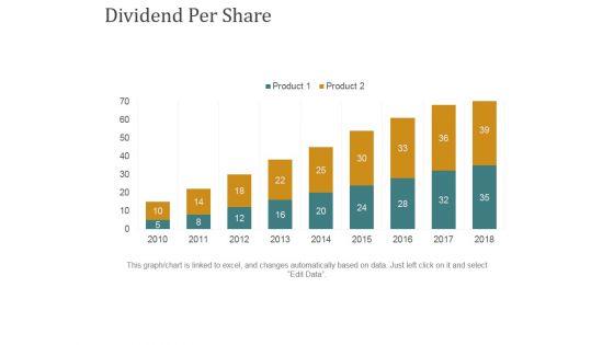 Dividend_Per_Share_Ppt_PowerPoint_Presentation_Summary_Rules_Slide_1.jpg