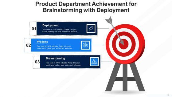 Division_Acquirement_Success_Strategy_Ppt_PowerPoint_Presentation_Complete_Deck_With_Slides_Slide_10.jpg