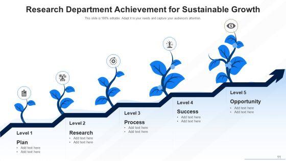 Division_Acquirement_Success_Strategy_Ppt_PowerPoint_Presentation_Complete_Deck_With_Slides_Slide_11.jpg