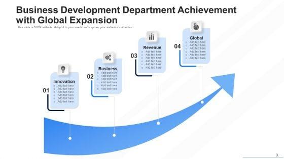 Division_Acquirement_Success_Strategy_Ppt_PowerPoint_Presentation_Complete_Deck_With_Slides_Slide_3.jpg
