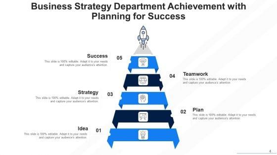 Division_Acquirement_Success_Strategy_Ppt_PowerPoint_Presentation_Complete_Deck_With_Slides_Slide_4.jpg