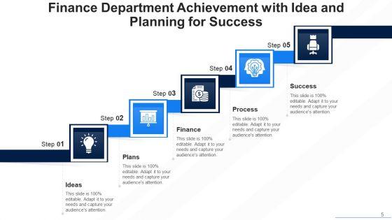 Division_Acquirement_Success_Strategy_Ppt_PowerPoint_Presentation_Complete_Deck_With_Slides_Slide_5.jpg