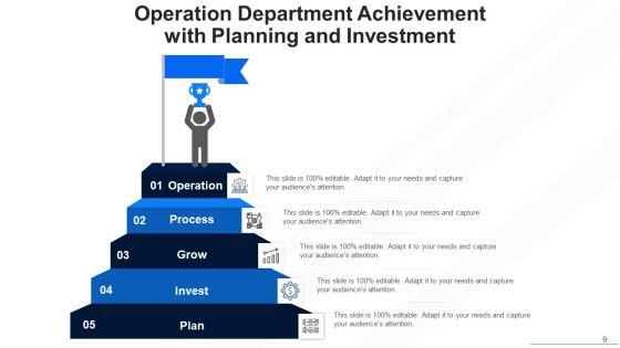 Division_Acquirement_Success_Strategy_Ppt_PowerPoint_Presentation_Complete_Deck_With_Slides_Slide_9.jpg