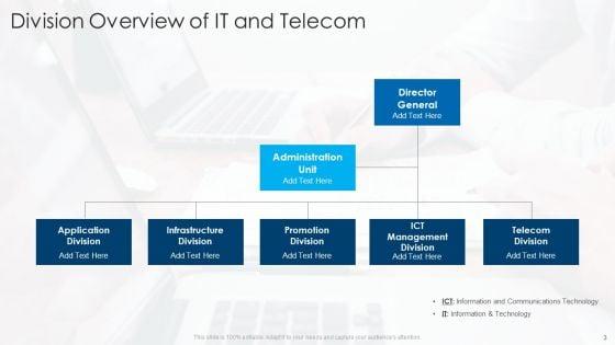 Division_Overview_Ppt_PowerPoint_Presentation_Complete_Deck_With_Slides_Slide_3.jpg