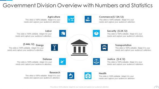 Division_Overview_Ppt_PowerPoint_Presentation_Complete_Deck_With_Slides_Slide_4.jpg