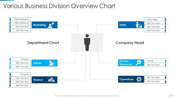 Division_Overview_Ppt_PowerPoint_Presentation_Complete_Deck_With_Slides_Slide_9.jpg