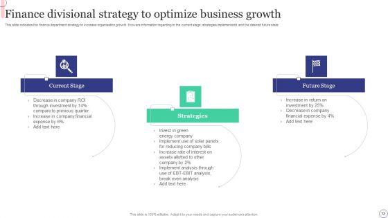 Divisional_Strategy_Ppt_PowerPoint_Presentation_Complete_Deck_With_Slides_Slide_12.jpg