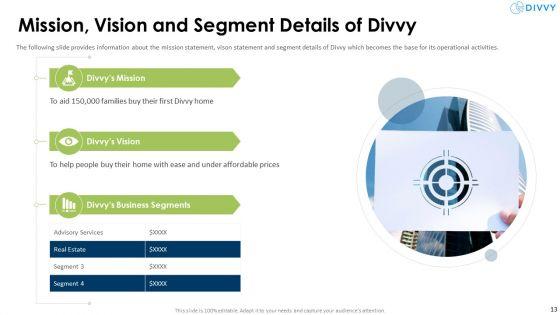 Divvy_Homes_Investor_Pitch_Deck_Ppt_PowerPoint_Presentation_Complete_Deck_With_Slides_Slide_13.jpg