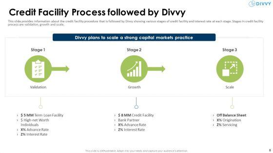 Divvy_Homes_Investor_Pitch_Deck_Ppt_PowerPoint_Presentation_Complete_Deck_With_Slides_Slide_8.jpg