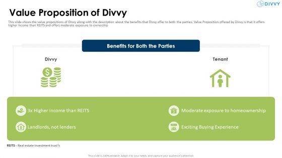Divvy_Homes_Investor_Value_Proposition_Of_Divvy_Formats_PDF_Slide_1.jpg